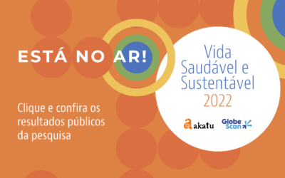 Pesquisa Vida Saudável e Sustentável 2022
